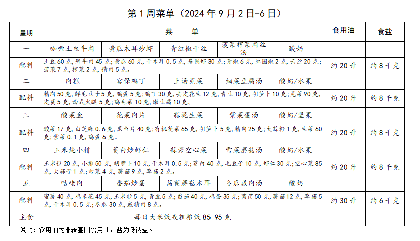 8cc73d1c3d5d4d50bce6cd4e3d7c0b74.png