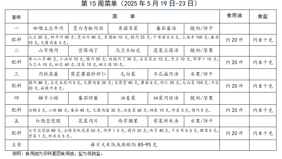 be13e8d88cec4596a5a17c2ddfcb97ab.png